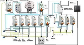 Услуга электрика