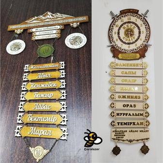 Лазерная резка