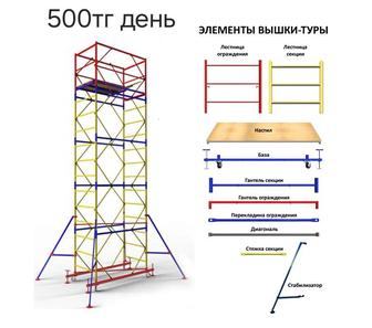 Вышка тура аренда прокат, Вышка тура леса на колёсах аренда