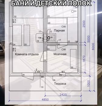 Ремонт любой сложности