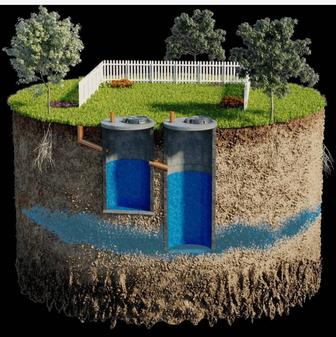 Копка, копаем септик, траншея, яма