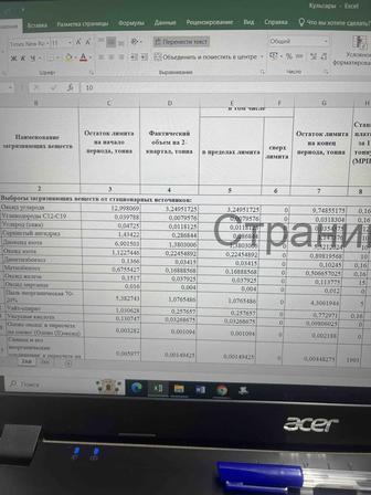 Сдача квартальных отчетов эмиссий расчеты, по форме 870.00 отправка УГД