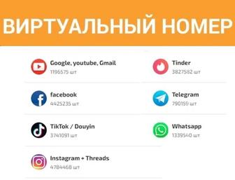 Виртуальный номер для регистрации, активации аккаунта. Прием СМС. Вирт sms