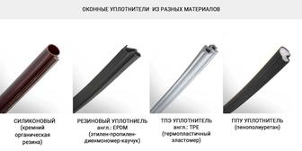 Уплотнительная резина на окна и двери