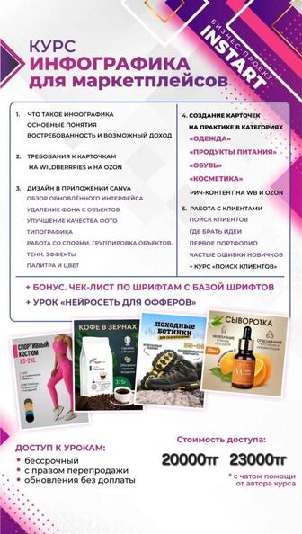 Курс инфографика для маркетплейсов