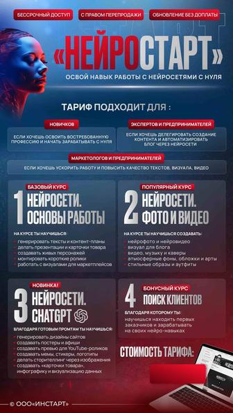 Курс Нейросети