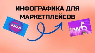 Инфографика для маркетплейсов