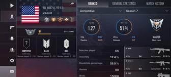 Продам аккаунт в Standoff 2