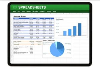 ABC анализ, сравнение цен конкурентов