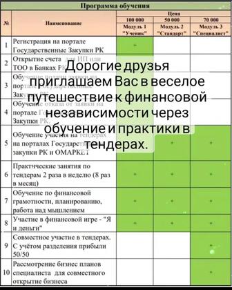 Обучение по Тендерам