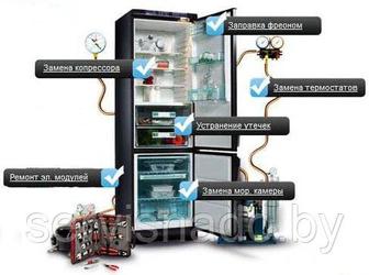 Ремонт Холодильников