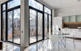 Окна панорамные Двери Перегородки