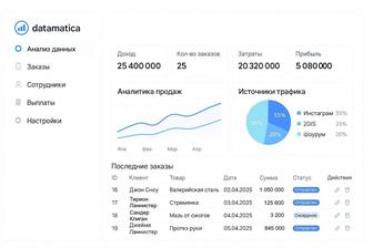 Разработка веб-приложений, apps , google sheets excel