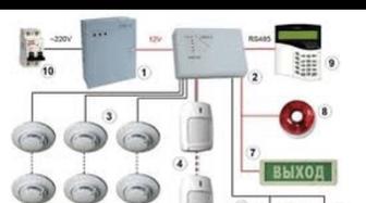 Установка Монтаж Пожарной сигнализации