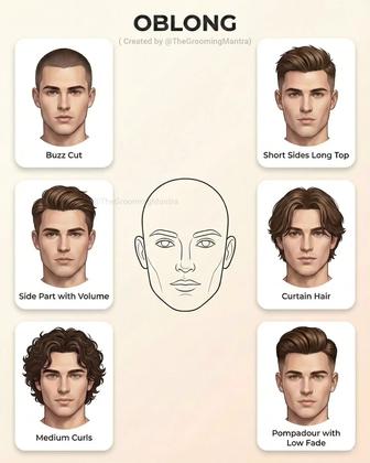 Мужские стрижки, барбер