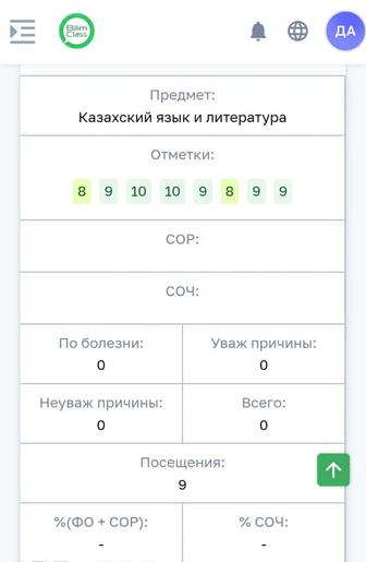 Бастауыш сынып мұғалімі/репетитор начальных классов