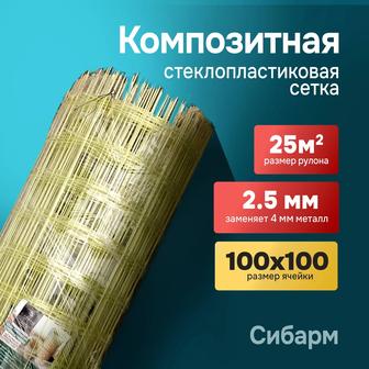 Инфографика для маркет плейсов