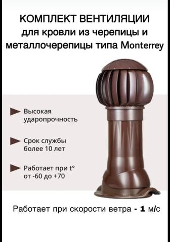 Вентиляция