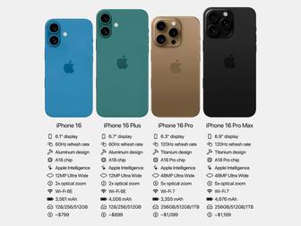 iPhone 16 Предзаказ, iPhone 16 pro предзаказ