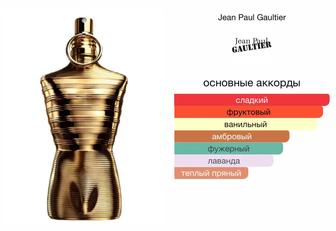 Парфюм Jean Paul Gaultier
для мужчин