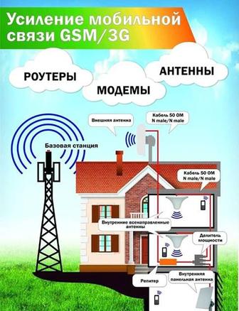 Усиление интернета и сотовая связи в Алматы и области. Wifi, 2G, 3G, 4G, 5G