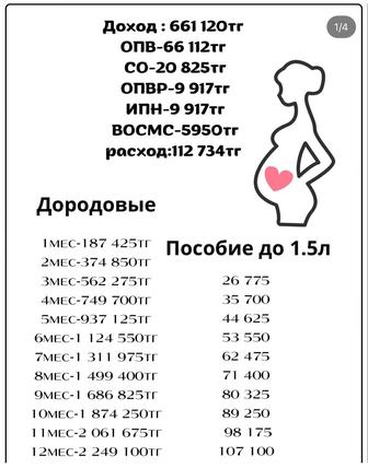 Курс Декрет с 2 млн