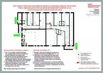 Планы эвакуации