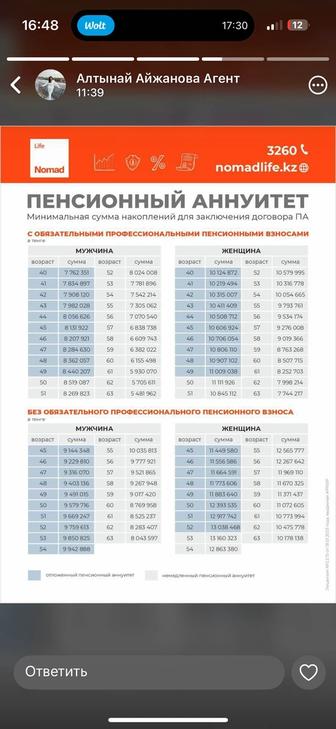 Пенсионный аннуитет