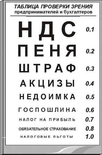 Консультант по налогам