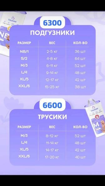 Продам подгузники, трусики Baybee