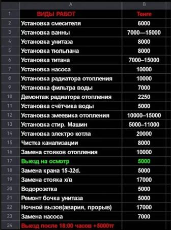 Чистка канализации Пайка батареи краны замена Замена титана