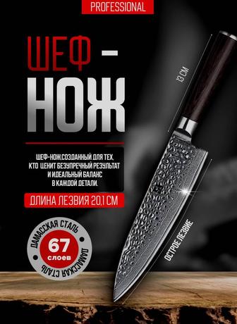 Инфографика для маркетплейсов/карточки товара