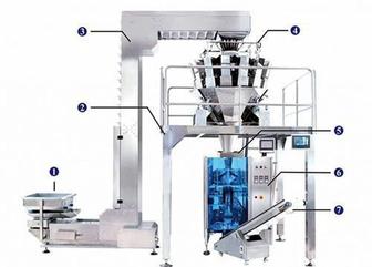 Мультиголовочный Упаковочный комплекс