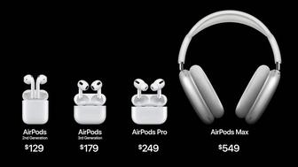 В наличии AirPods 2,3,4,Pro2,Max !