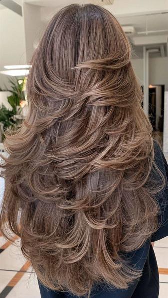 Парикмахерские услуги