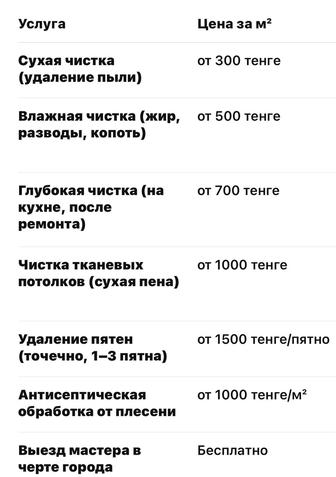 Клининг - натяжные потолки