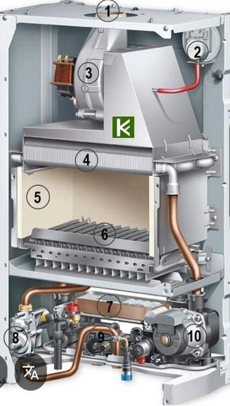 Ремонт и обслуживание газовых котлов