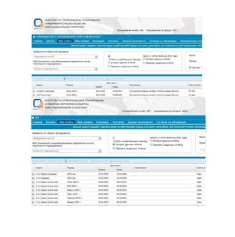 Статистика все виды отчетов