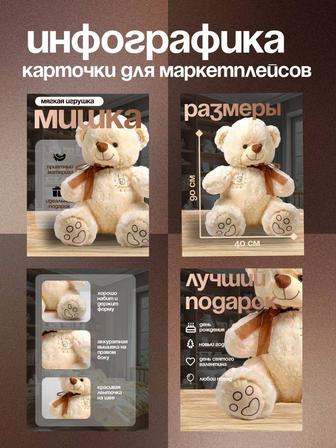 Создание инфографику для маркетплейсов WILDBERRIES- KASPI