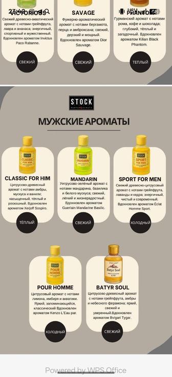 Парфюмерия