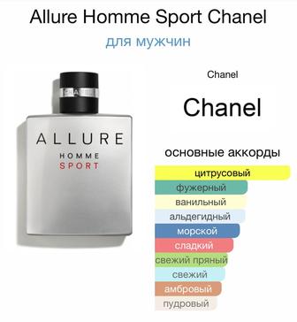 Маслянный парфюм