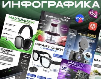 Дизайн и оформление карточек товара для Kaspi, Wildberries, Ozon и др.