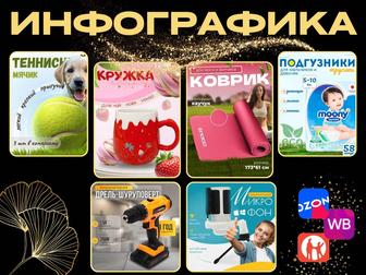 Карточки для маркетплейсов, инфографика