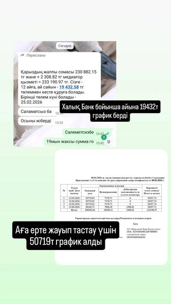 Арест/График