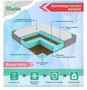Матрас Mattex Vianna Кокос 180x200x21