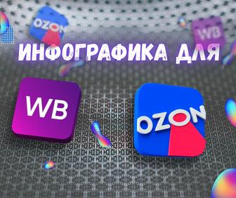 Графический дизайнер/инфографика (вб, каспи, озон, teez)