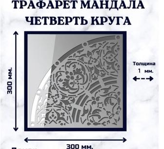 Трафареты