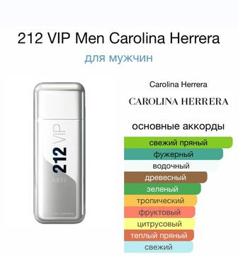 Маслянный парфюм