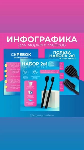 Инфографика Дизайн Карточек товара Макет для рекламы