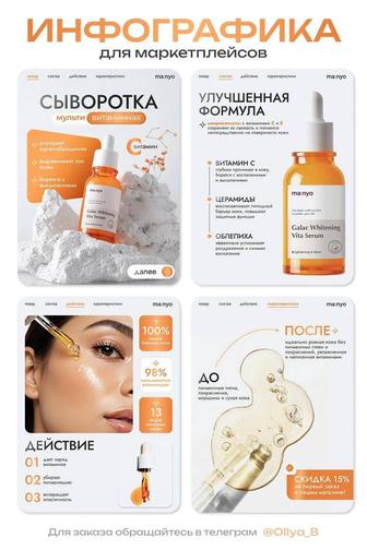 Инфографика для маркетплейса